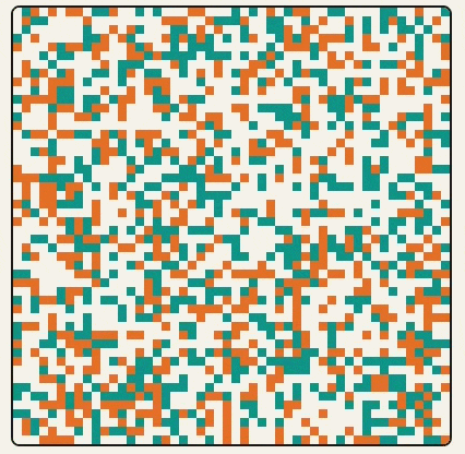 Building a Schelling Segregation Model w/ a Cellular Automata